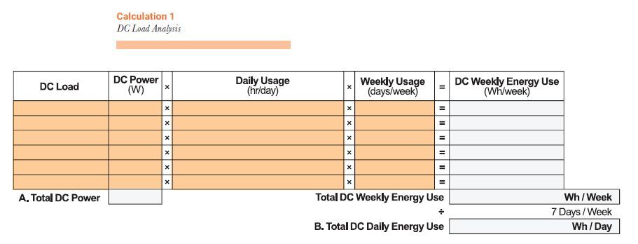 To Catch the Sun - An Inspiring DIY book about solar energy-4