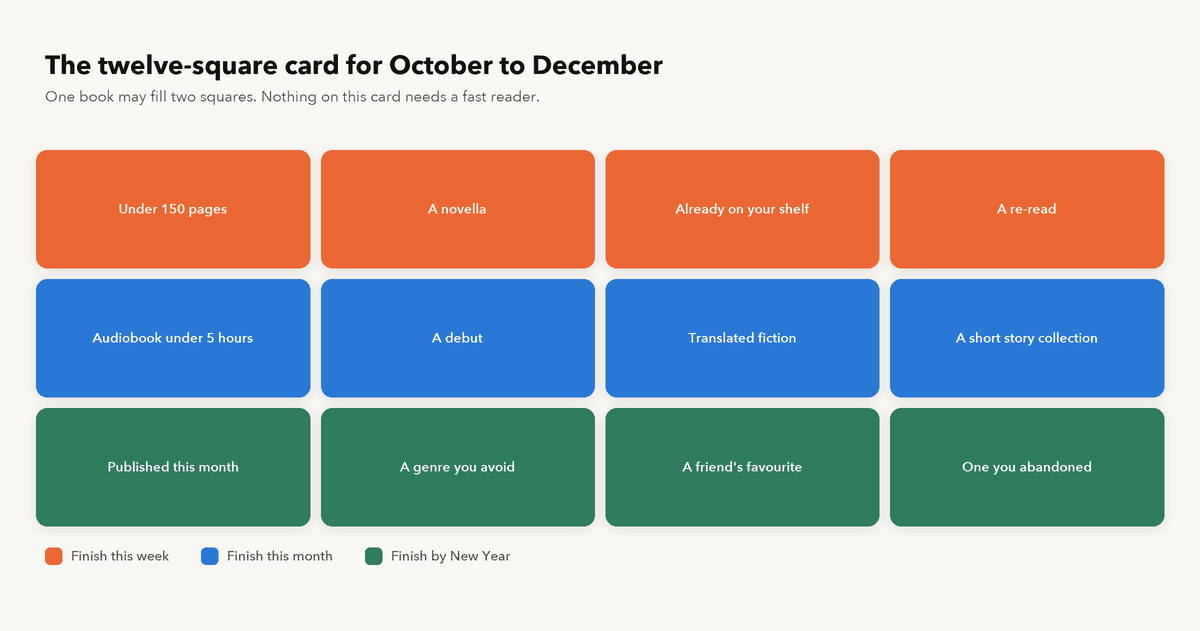 A twelve-square card for October to December, four squares to finish this week, four this month and four by New Year